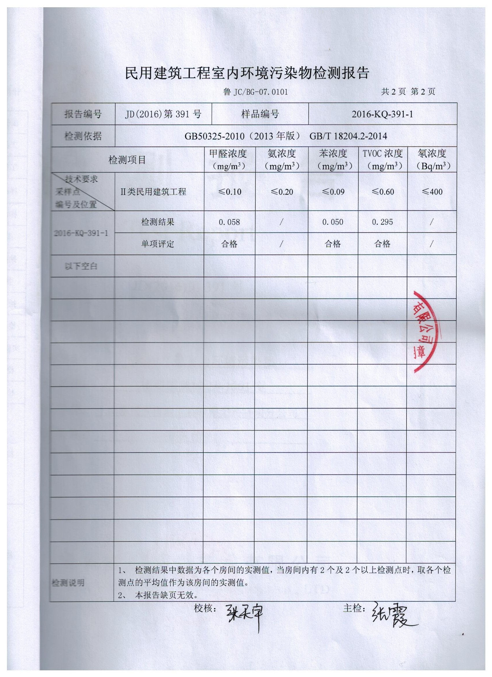 民風市政檢測報告 (5).jpg